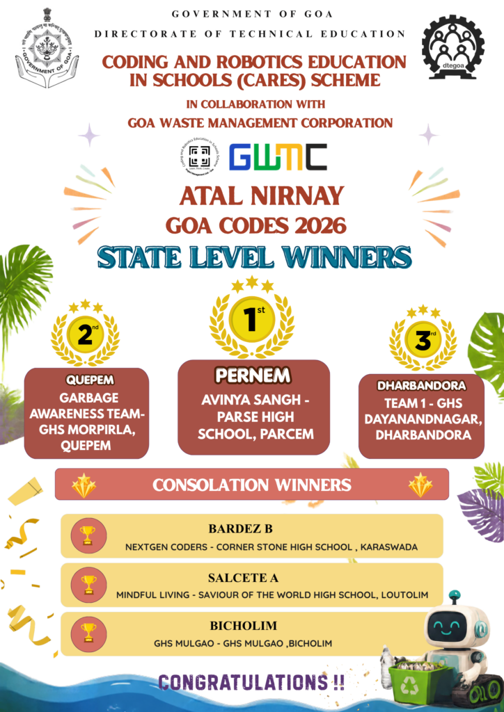 Goa Codes 2026